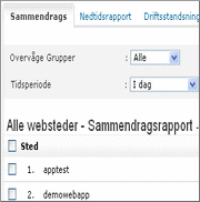 Se rapporter om websted optid og præstation Se rapporter om websted optid og præstation
