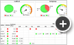 Webseiten-Überwachungs-Dashboard Webseiten-Überwachungs-Dashboard