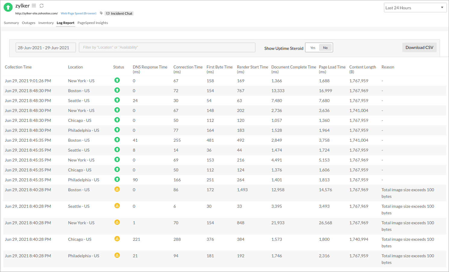global monitoring global monitoring