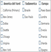 Monitor per siti web da diverse località geografiche Monitor per siti web da diverse località geografiche