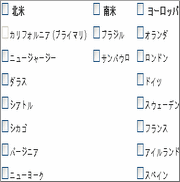 複数の場所からWebサイトを監視