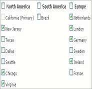 Monitor websites from multiple geographical locations