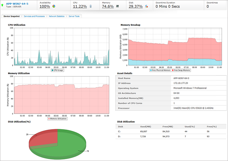 Site24x7 - server monitoring service
