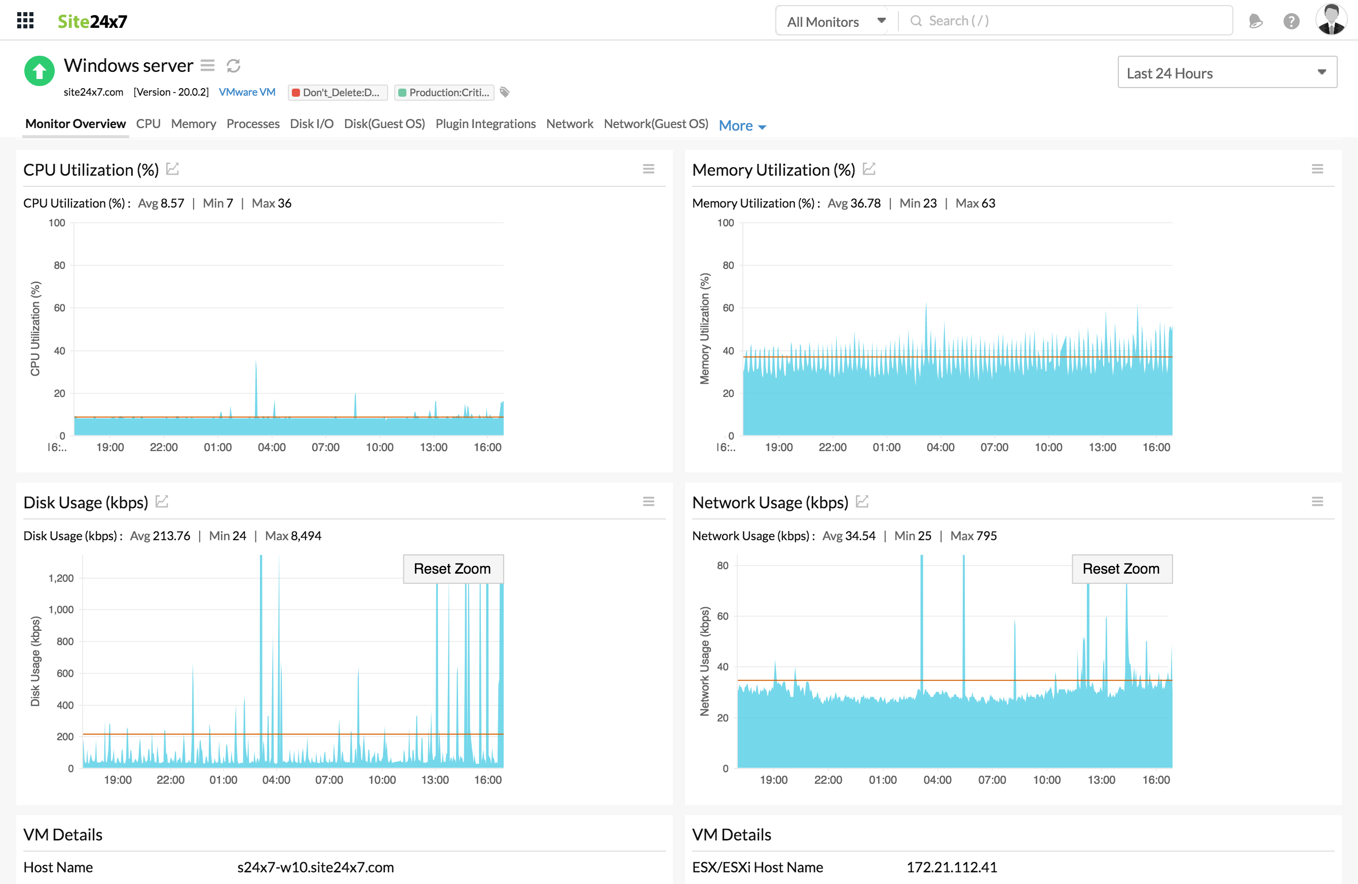 Site24x7 - server monitoring service