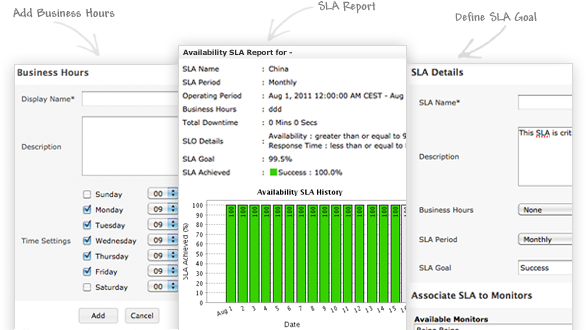 Sla Management