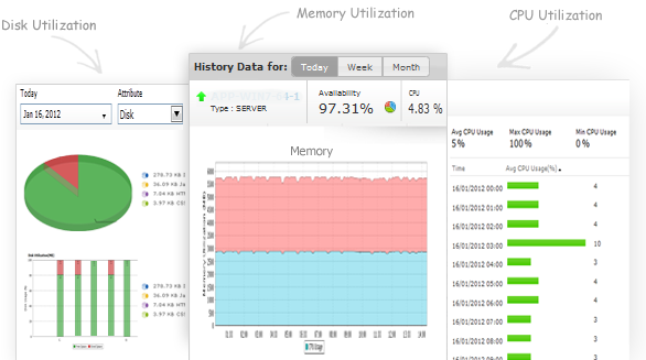Server Monitor