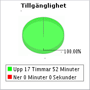 &Ouml;vervaka webbsidetillg&auml;nglighet