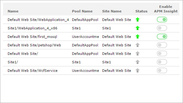 Enable APM on IIS Enable APM on IIS