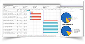 Comprehensive website architecture analysis
