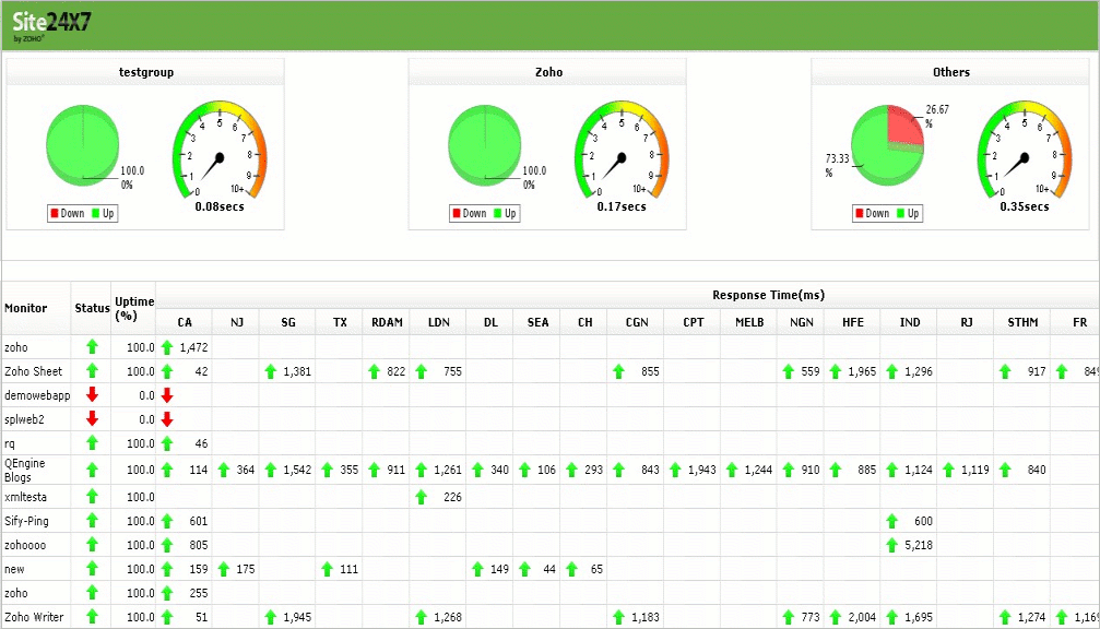 matlab thesis sound monitoring