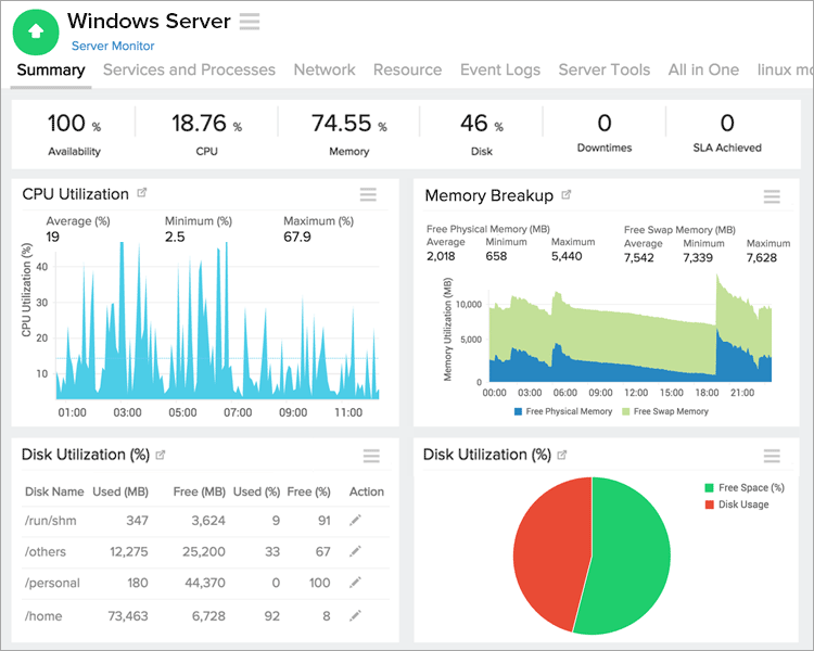 Windows Device Snapshot Windows Device Snapshot