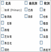 从多个位置监视网站