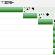 WPA - 全部内容下载