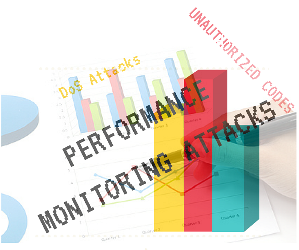 performance_monitoring_attacks