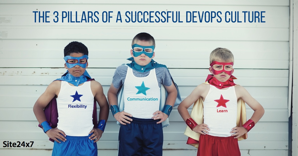 The Three Pillars of a Successful DevOps Culture