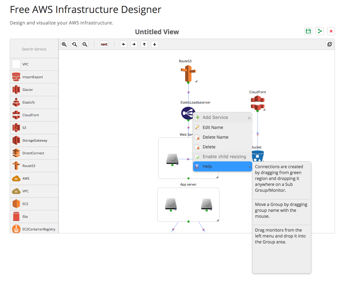 AWS Cloud Architecture Diagram