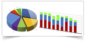 Web Performance Monitoring Web Performance Monitoring
